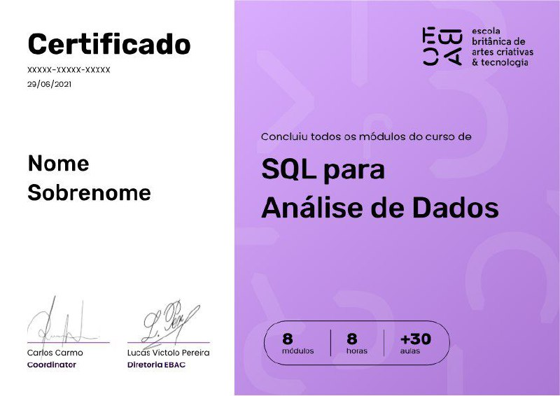 Curso de programação sobre Análise de Dados com SQL