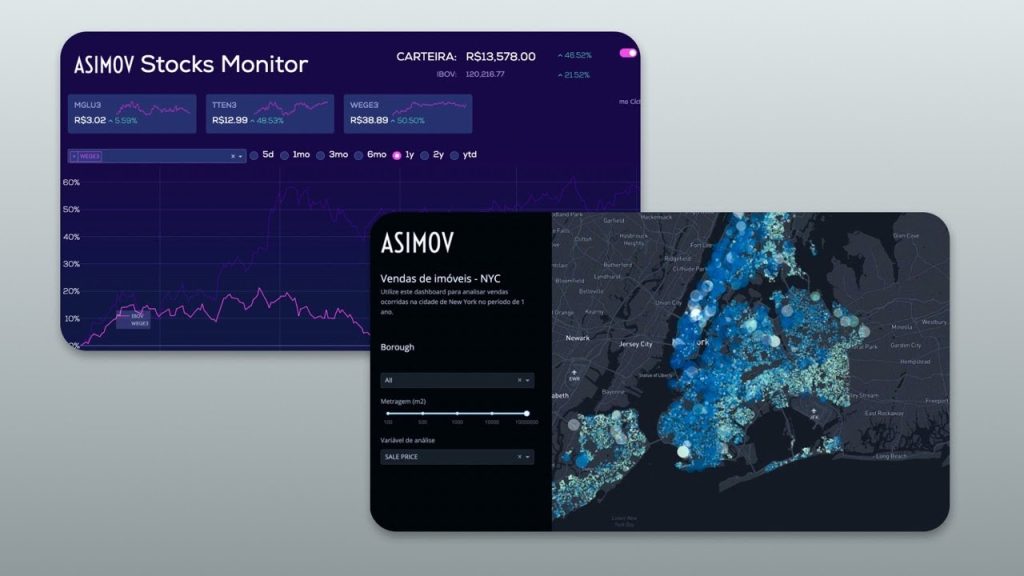 Curso de dashboards com dash