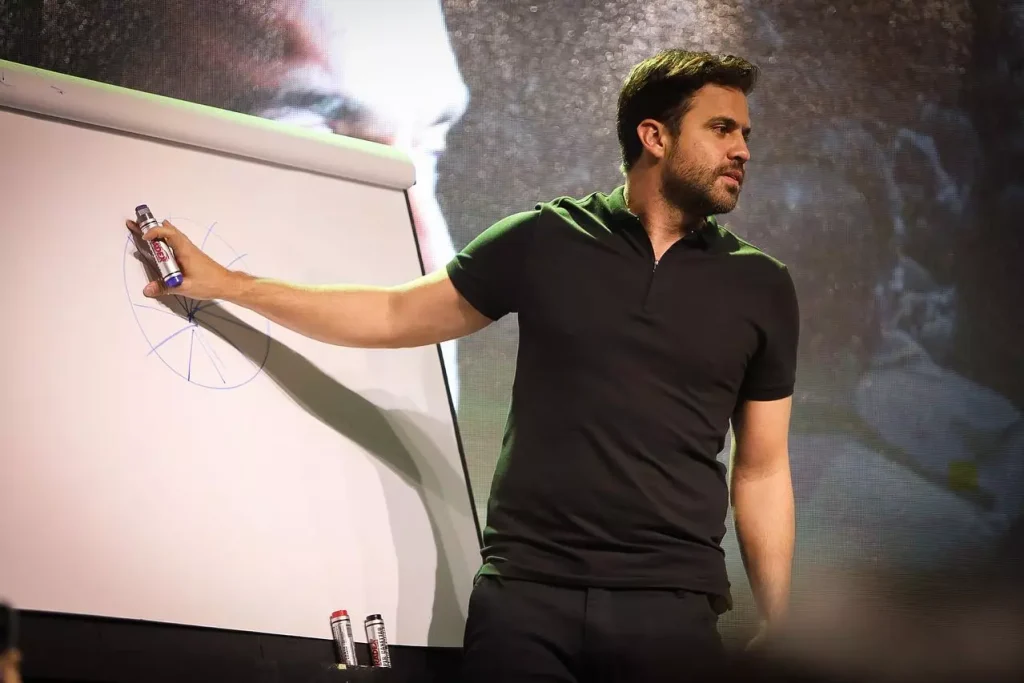 Curso de desenvolvimento pessoal e profissional, Quatro D - Pablo Marçal