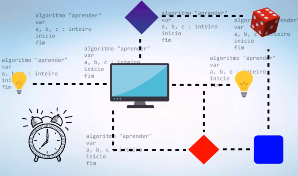 Curso de Lógica de Programação – EAD CCNA