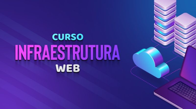 Infraestrutura Web - Danki Code