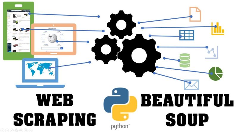 Web Scraping com Python e Beautiful Soup - Thomas William