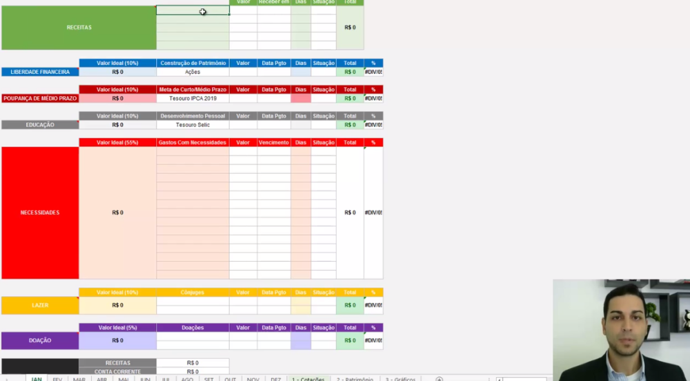Investidor Águia Básico - Eduardo Cavalcanti