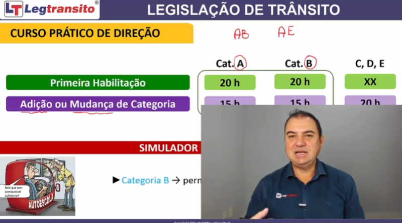 Preparação para CNH - Legtransito