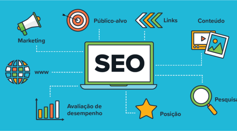 SEO Black Belt Marketing – Bruno Medeiros