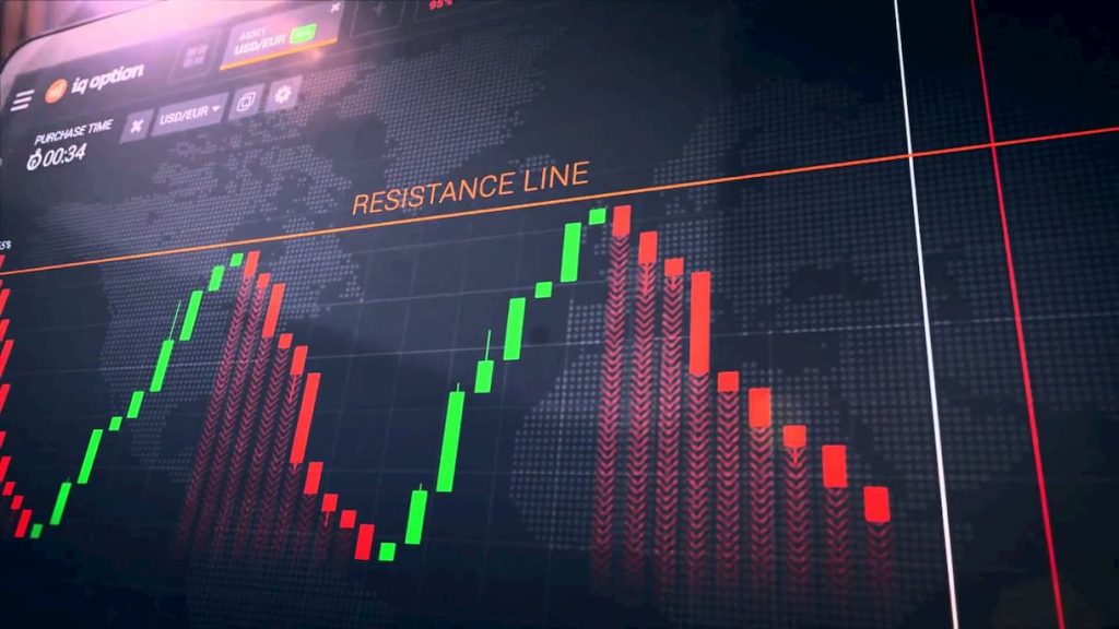 Opções Binárias - Raiz Trader
