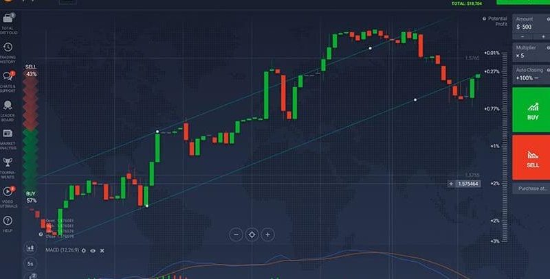 Trading - Gabs Teixeira