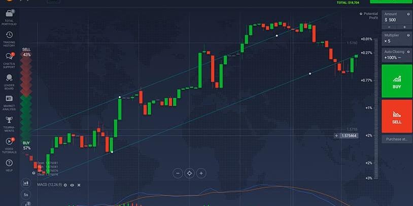 Trading - Gabs Teixeira