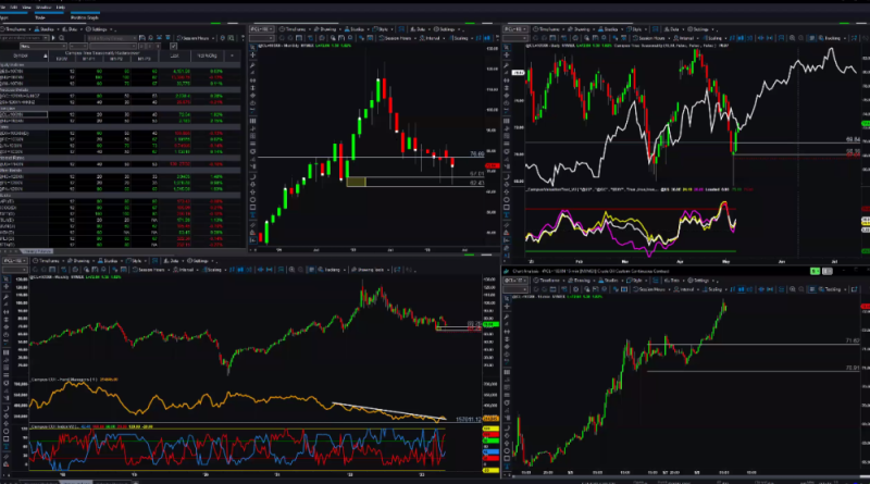 Hybrid AI Trading System - Bernd Skorupinski