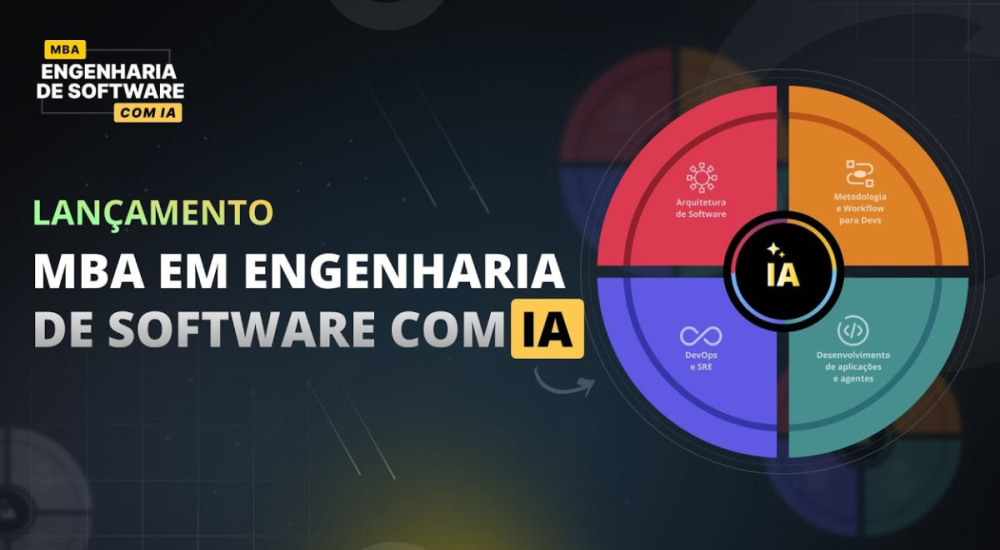MBA em Engenharia de Software com IA - Full Cycle