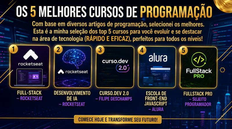 Os 5 melhores cursos de Programação