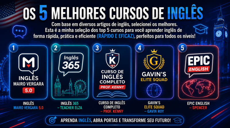 Os 5 melhores cursos de Inglês
