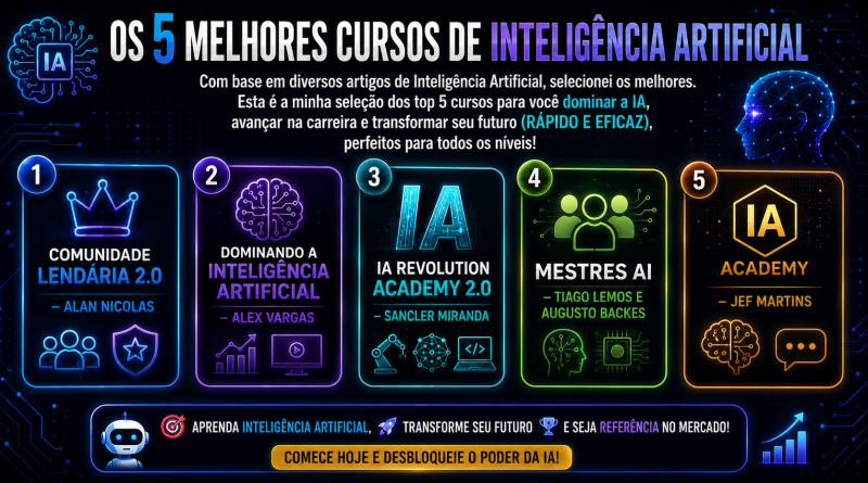 Os 5 melhores cursos de Inteligência Artificial