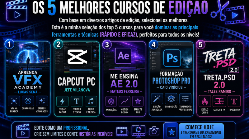 Os 5 melhores cursos de Edição