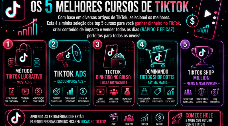 Os 5 melhores cursos de TikTok