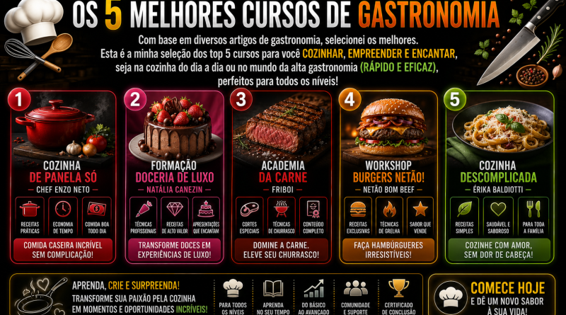 Os 5 melhores cursos de Gastronomia