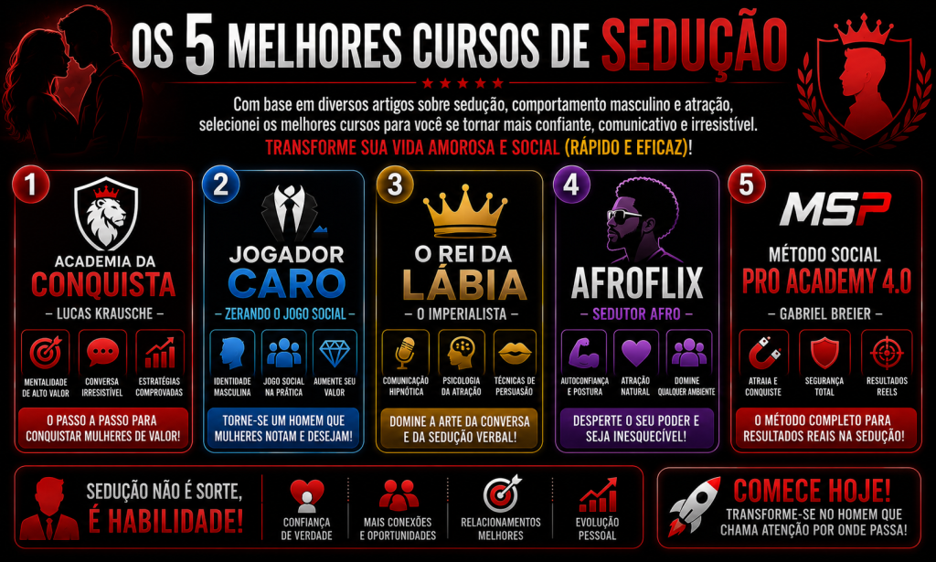 Os 5 melhores cursos de Sedução