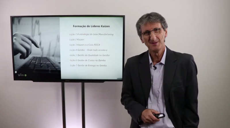 Formação de Líderes Kaizen - Voitto