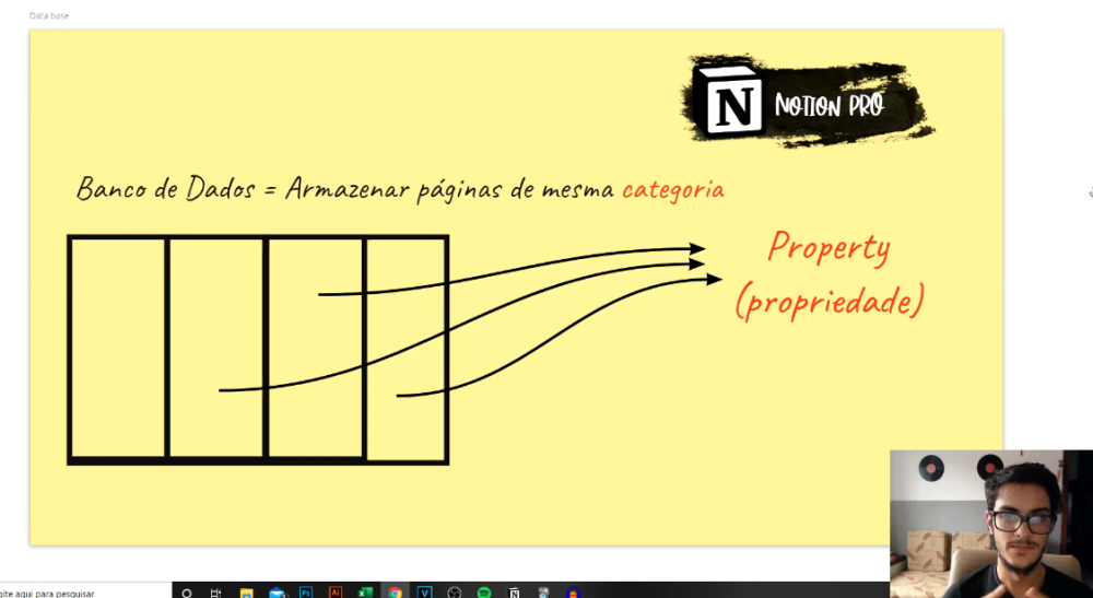 Notion PRO: Domine o Notion – Guri Sonhador