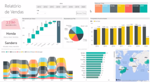 Power-BI-na-Pratica-Viscari-300x164 Milhares de Cursos Grátis