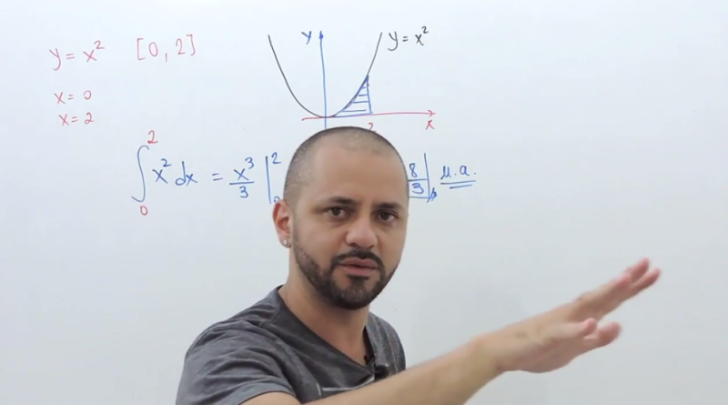 Help Engenharia Cálculo II – Denis Rodrigues