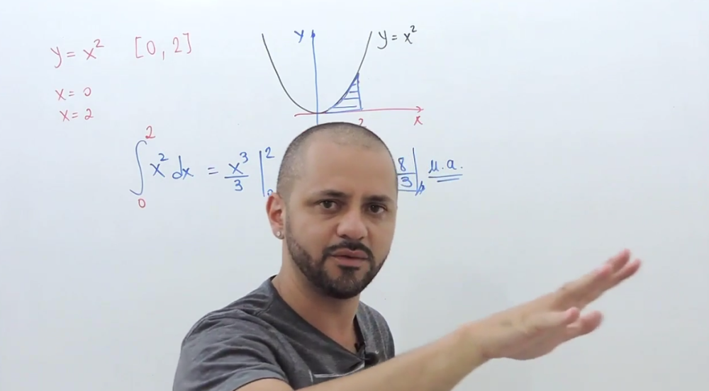 Help Engenharia Cálculo II – Denis Rodrigues
